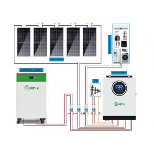Home Complete Set Solar Panel Power System 8kw 10kw 15kw 20kw Hybrid System