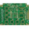 Halogen Free Double Sided PCB Prototype Board , FR4 Circuit Board PCB Prototype