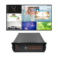 China 8X1 HDMI Quad Multiviewer 1080P Multiple Signal VGA CVBS Input Auto Identify Signal on sale