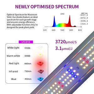 China 1200W 折りたたみ式 LED 育成ライト 4x6ft 照射範囲 3720μmol/s PPF wholesale