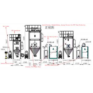 PET Sheet Extrusion Crystallizing Dehumidifying Drying System with Moisture Content less than -70