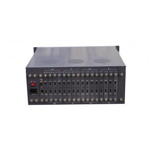 China HDMI Matrix Switch(4-ch input, 4-ch output) supplier