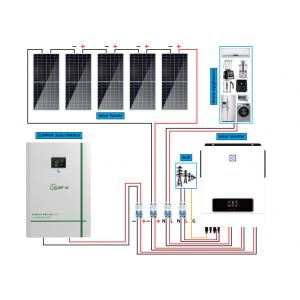 SUNPOK Complete Off Grid Home Solar System Solar Power Kits 20000w 10000w