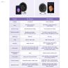 China Máquina 3d portátil de detecção e análise de acne wholesale