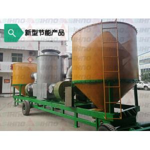 Mobile dryer (particulate fuel/coal/natural gas/gasoline, etc.)