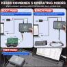 China ALIENTECH KESS3 KESS V3 ECU TCU Power Upgrade Modification Adjustment Repair Clone Read Write wholesale