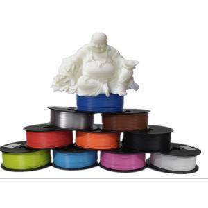 Various Colors Pla Filament 3d Printing Filament 1.75mm 1kg Pla For 3d Printer