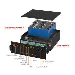 Rack Mount Lithium Ion Battery 48V 100ah 6500 Cycle For Home Energy Storage