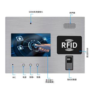 China Android AIO RFID Fingerprint Reader Panel PC Touchscreen Multi Mounting Methods supplier