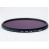 67mm High Definition Camera Lens ND64 Filters With Ultra Slim Anti - Slip