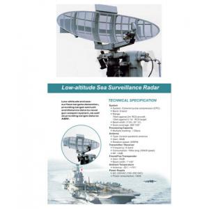 Coherent Pulse Compression Surveillance Radar System for Sea Surface Target Detection