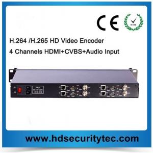 H.264 HDMI Encoder IPTV with HTTP /RTSP /RTMP /UDP Supporting