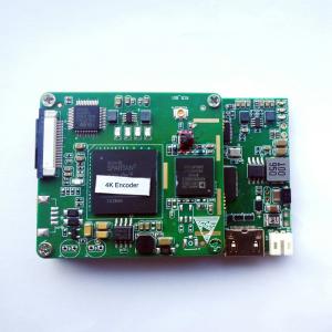 China COFDM Video Transmitter OEM Module 1080p FHD HDMI & CVBS Inputs AES256 Encryption supplier