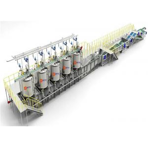China Continuous Sterilizing Retort Food Production Line Vertical For Canned Food supplier