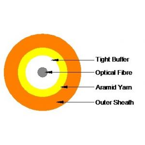 Multimode GJFJV Simplex Indoor Optical Fiber Cable 3.0mm