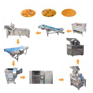 Hot Sale Grinder Washing Powder Production Line Malaysia