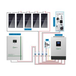 China Solar Energy System Solar Panel System Home Power 5kw 6kw 8kw 10kw supplier