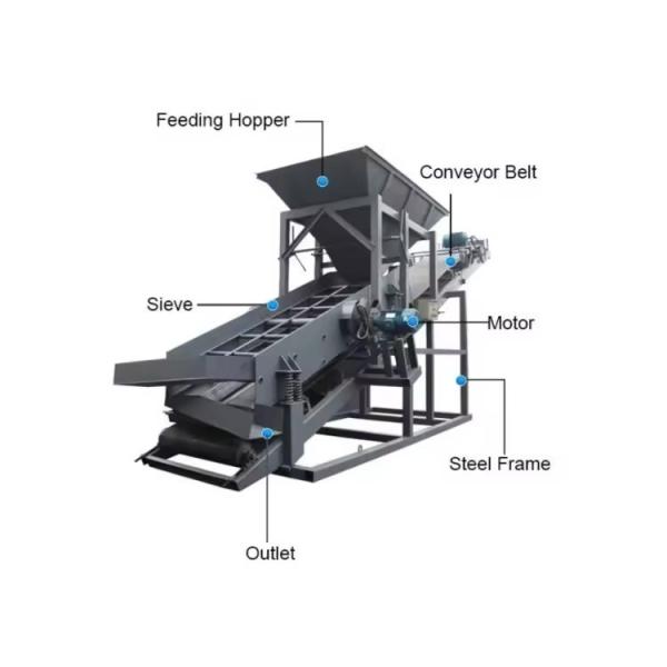 Voltage 380 Sand and Stone Separation Machine for River Sand Screening 11m*2.2m*3.7m
