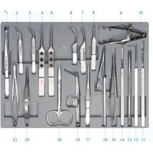 China SZY-CBM21 Instrument Set for Ophthalmic Surgery( Code No.59011) wholesale
