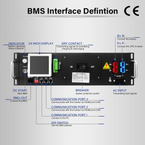 China 288V 125A Relay HV BMS 3U highly integrated for LFP NCM LTO Battery wholesale