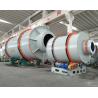 China High quality hot sale rotary dryer φ1.2*10m-φ3.6*28m wholesale