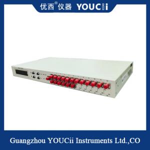 Multi-Channel Multi-Channel Optical Monitoring Optical Switch
