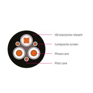 Flexible Design For Easy Installation Type 240 Mining Trailing Cable Ndispensable Components In Underground Mining