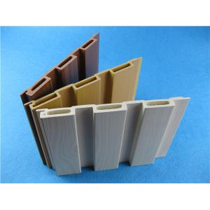 China UV Protect Indoor WPC Wall Panel supplier