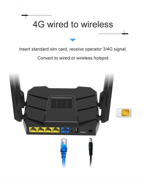 Dual Band Hotspot 4g Lte Wireless Router / Sim Card Wifi Router IPQ4019 Chipset