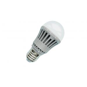 China 3W - 20W E27 Natural White Dimmable Led Globe Light Bulb For Restaurant / Meeting Room supplier