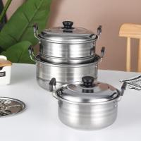 China Hot Selling American style Kitchen Cooking Pot Set Stainless Steel Cookware Cooking Soup Pot Set on sale