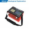 China High Precision Borehole Optical Gyroscope Inclinometer wholesale