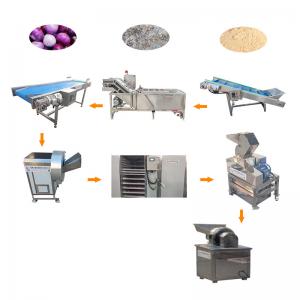 High Productivity Grinding Ginger Powder Making Machine Guangzhou