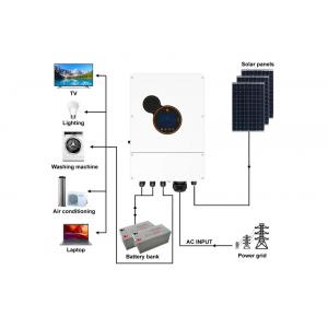 China Sunpok off Grid 5 Kw Hybrid Solar Inverter 6kw / Single-phase Mppt Inverter Hybrid On supplier