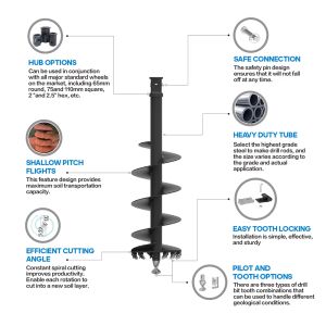 China Máquina perforadora de barrena personalizada con profundidad máxima de perforación de 12 metros. Brocas de perforación de barrena adecuadas para herramientas de excavadora de 0.8 toneladas / 1 tonelada / 1.2 toneladas wholesale