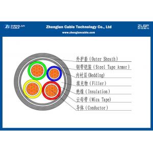 0.6/1kv 3+1 Cores Low Smoke Cables with XLPE Insulation Cable  / Size :1.5~1000mm2/LSZH (Low Smoke Zero Halogen) Type