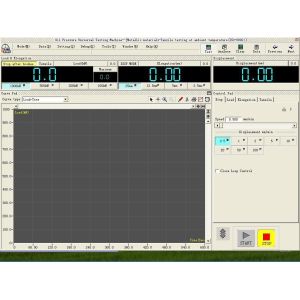 600KN Capacity Servo Hydraulic Testing Machine with Closed Loop Control for Stress and Strain Rate