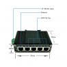 14.88Mpps 802.3at 10/100/1000T PoE Ethernet Switch 10/100/1000BASE-T 20Gbps