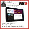Wall Mounted Touchscreen With SIP Protocol, PoE For Door Communication Solution