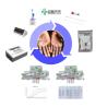 China Mpox multi-enzyme constant temperature rapid nucleic acid amplification overall solution wholesale