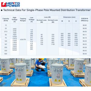 China 10Kvaから167Kva 単相ポールマウントトランスフォーマー 60Hz 最適化設計 OEM wholesale