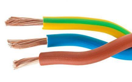 Non Sheated Flexible Insulated Electrical Wire For Switch Control , Relay