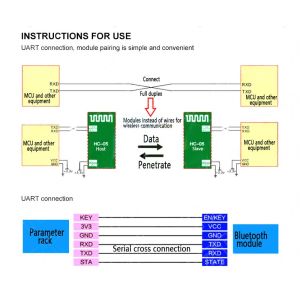 China Modulo Bluetooth sem fio HC-05 HC-06 Transceptor RF RS232 / TTL para conversor UART 4.0 Adaptador de áudio wholesale