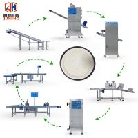 China 1000 To 5000pcs/H Pizza Base Production Line Commerical Automatic Pizza Making Machine on sale