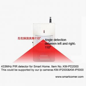 China 433MHz home Infrared detector / PIR motion detector for ip network camera systems supplier