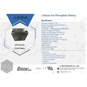 12.8V 18Ah LiFePO4 Battery Pack For UPS System Lead Acid Battery Replacement