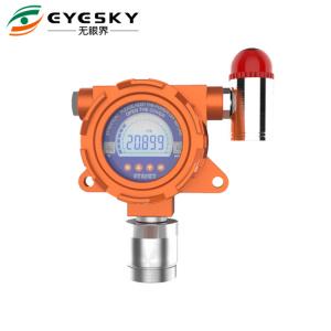 China Chlorine Dioxide CLO2 Gas Leak Detector For Municipal Chemical supplier