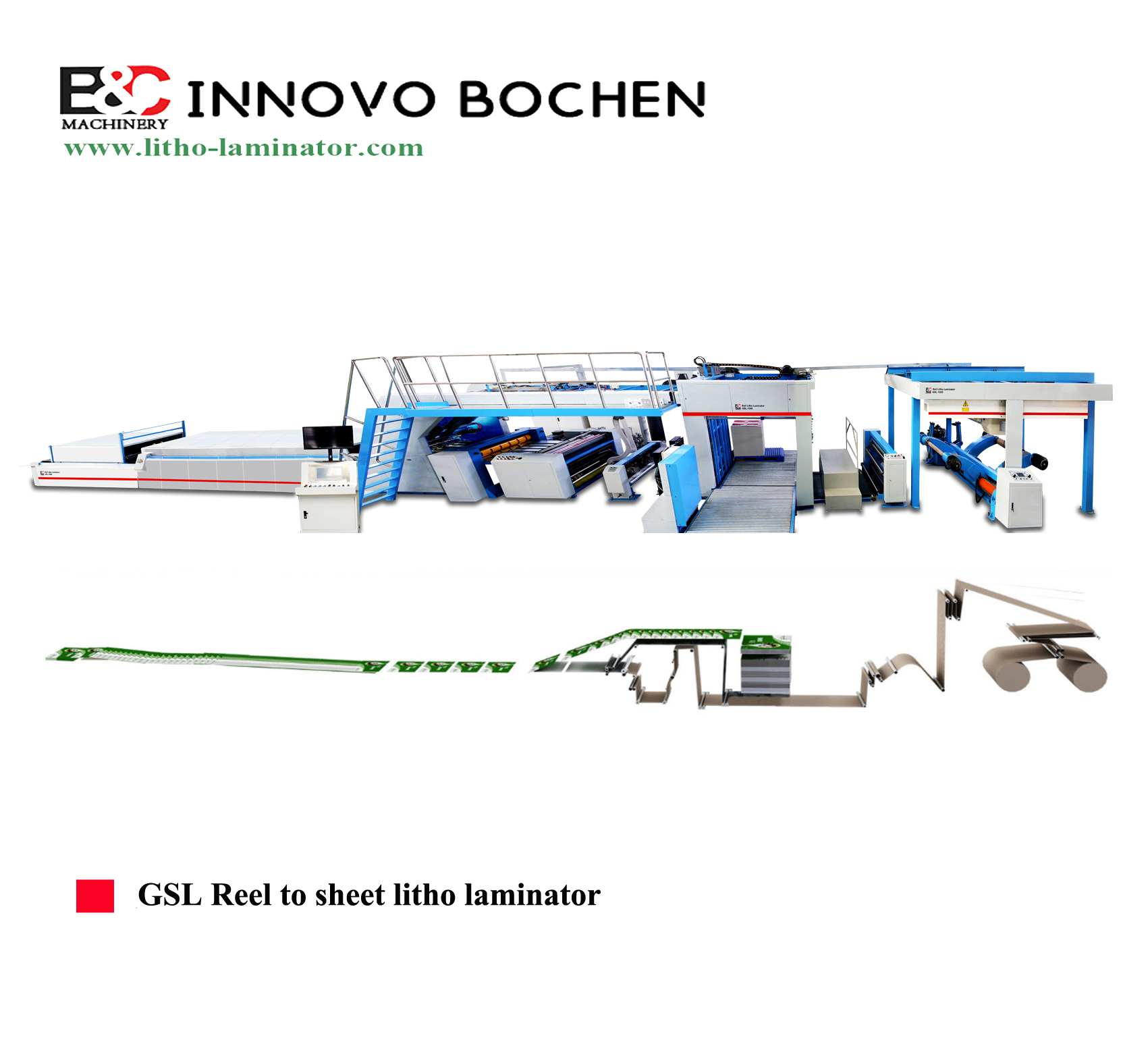 China Reel To Sheet Bottom Paper Roll Feeding Automatic Flute Litho Laminator Machine With Flip Flop Stacker Line supplier