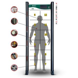 China Financial Centers Walk Through Metal Detector Adaptive Diagnostic System supplier