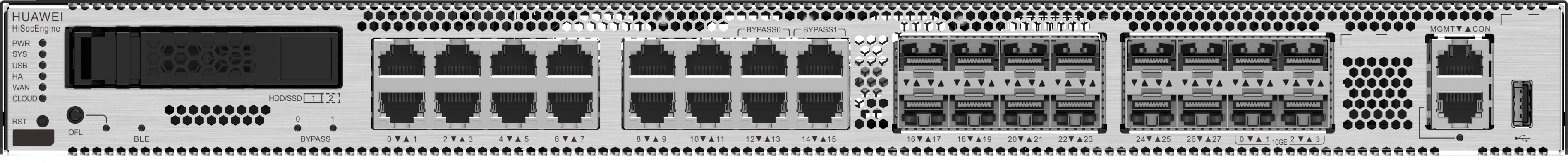 China Cortafuegos de seguridad con IA Huawei USG6525F con rendimiento de 20 Gbps wholesale